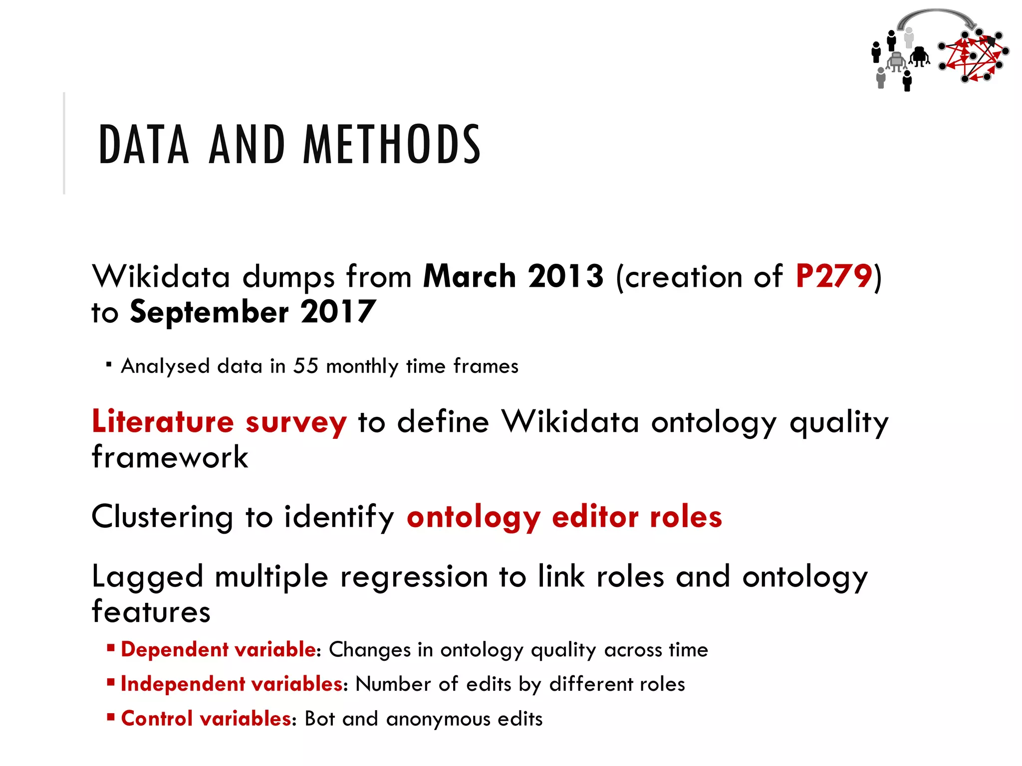 DATA AND METHODS
Wikidata dumps from March 2013 (creation of P279)
to September 2017
 Analysed data in 55 monthly time frames
Literature survey to define Wikidata ontology quality
framework
Clustering to identify ontology editor roles
Lagged multiple regression to link roles and ontology
features
 Dependent variable: Changes in ontology quality across time
 Independent variables: Number of edits by different roles
 Control variables: Bot and anonymous edits
 