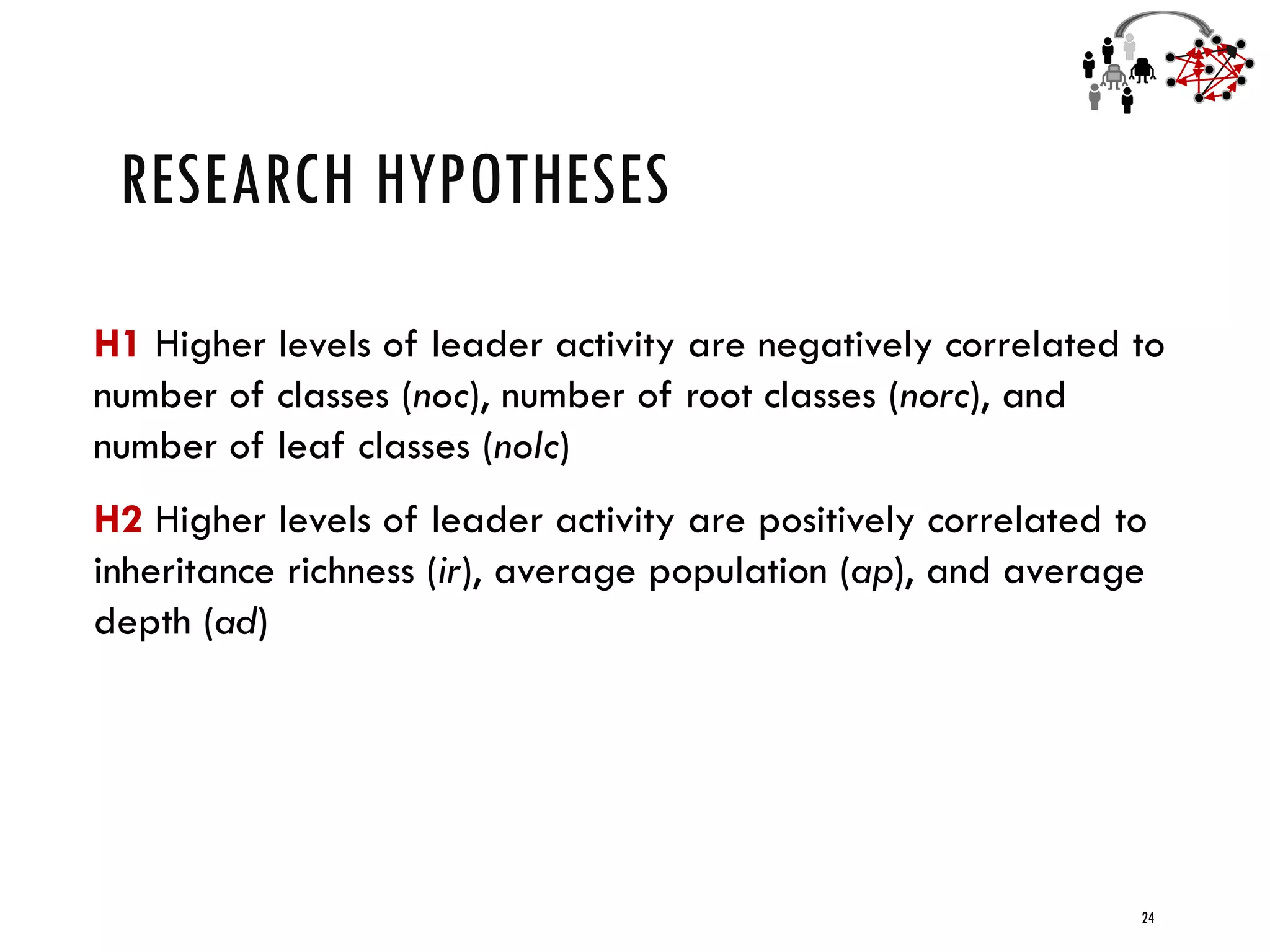 RESEARCH HYPOTHESES
H1 Higher levels of leader activity are negatively correlated to
number of classes (noc), number of root classes (norc), and
number of leaf classes (nolc)
H2 Higher levels of leader activity are positively correlated to
inheritance richness (ir), average population (ap), and average
depth (ad)
24
 