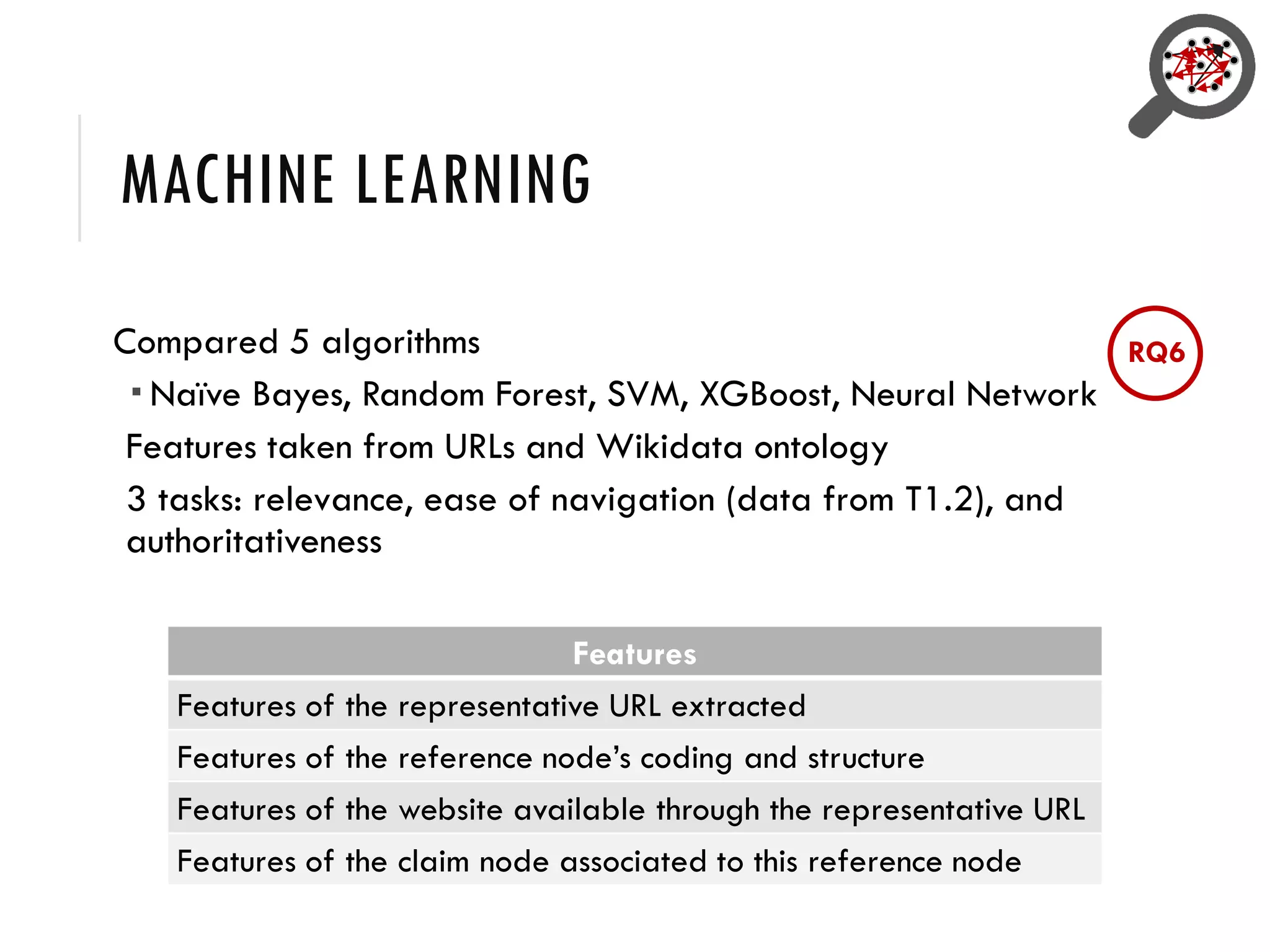 MACHINE LEARNING
Compared 5 algorithms
 Naïve Bayes, Random Forest, SVM, XGBoost, Neural Network
Features taken from URLs and Wikidata ontology
3 tasks: relevance, ease of navigation (data from T1.2), and
authoritativeness
RQ6
Features
Features of the representative URL extracted
Features of the reference node’s coding and structure
Features of the website available through the representative URL
Features of the claim node associated to this reference node
 