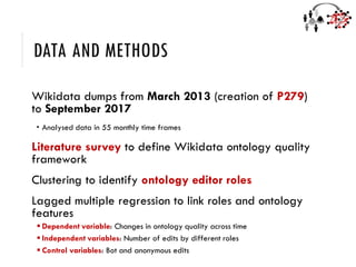 DATA AND METHODS
Wikidata dumps from March 2013 (creation of P279)
to September 2017
 Analysed data in 55 monthly time frames
Literature survey to define Wikidata ontology quality
framework
Clustering to identify ontology editor roles
Lagged multiple regression to link roles and ontology
features
 Dependent variable: Changes in ontology quality across time
 Independent variables: Number of edits by different roles
 Control variables: Bot and anonymous edits
 