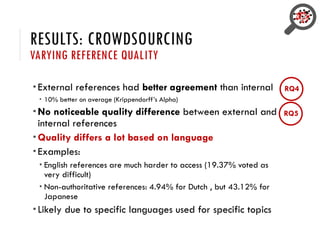 RESULTS: CROWDSOURCING
VARYING REFERENCE QUALITY
RQ4
 External references had better agreement than internal
 10% better on average (Krippendorff’s Alpha)
 No noticeable quality difference between external and
internal references
 Quality differs a lot based on language
 Examples:
 English references are much harder to access (19.37% voted as
very difficult)
 Non-authoritative references: 4.94% for Dutch , but 43.12% for
Japanese
 Likely due to specific languages used for specific topics
RQ5
 