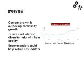 OVERVIEW
Content growth is
outpacing community
growth
Tenure and interest
diversity help with item
quality
Recommenders could
help retain new editors
Source: Lydia Pintcher @Wikidata
Pages per active editor
 