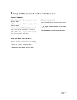 pág. 17 
3. Desplega el cablatge d’una xarxa de veu i dades analitzant el seu traçat. 
Criteris d’avaluació: a) S’han diferenciat els mitjans de transmissió emprats per a veu i dades. b) S’han reconegut els detalls del cablatge de la instal·lació i el seu desplegament (categoria del cablatge, espais pels quals discorre suport per a les canalitzacions, entre d’altres). 
c) S’han utilitzat els tipus de guies passafils, indicant la forma òptima de subjectar cables i guia. 
d) S’ha tallat i etiquetat el cable. 
e) S’han muntat els armaris de comunicacions i els seus accessoris. 
f) S’han muntat i connectat les preses d’usuari i plafons d’interconexió. 
g) S’ha treballat amb la qualitat i seguretat requerides. 
DESPLEGAMENT DEL CABLATGE: 
- Recomanacions a la instal·lació del cablatge. 
- Tècniques d’estesa dels conductors. 
- Identificació i etiquetatge de conductors. 
 