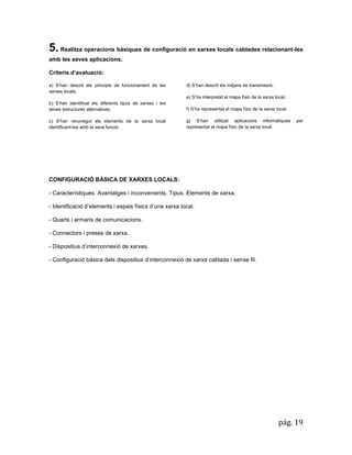pág. 19 
5. Realitza operacions bàsiques de configuració en xarxes locals cablades relacionant-les amb les seves aplicacions. 
Criteris d’avaluació: a) S’han descrit els principis de funcionament de les xarxes locals. b) S’han identificat els diferents tipus de xarxes i les seves estructures alternatives. 
c) S’han reconegut els elements de la xarxa local identificant-los amb la seva funció. 
d) S’han descrit els mitjans de transmissió. 
e) S’ha interpretat el mapa físic de la xarxa local. 
f) S’ha representat el mapa físic de la xarxa local. 
g) S’han utilitzat aplicacions informàtiques per representar el mapa físic de la xarxa local. 
CONFIGURACIÓ BÀSICA DE XARXES LOCALS: 
- Característiques. Avantatges i inconvenients. Tipus. Elements de xarxa. 
- Identificació d’elements i espais físics d’una xarxa local. 
- Quarts i armaris de comunicacions. 
- Connectors i preses de xarxa. 
- Dispositius d’interconnexió de xarxes. 
- Configuració bàsica dels dispositius d’interconnexió de xarxa cablada i sense fil. 
 