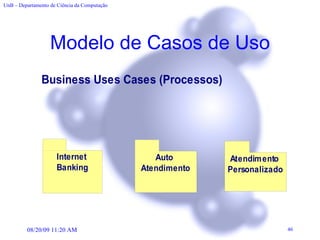 Modelo de Casos de Uso 