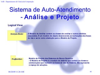 Sistema de Auto-Atendimento -  Análise e Projeto 