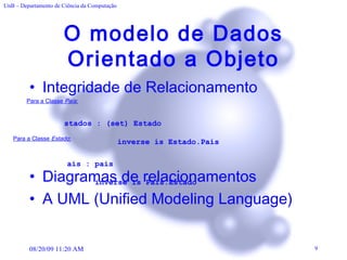 O modelo de Dados Orientado a Objeto Integridade de Relacionamento Diagramas de relacionamentos A UML (Unified Modeling Language) Para a Classe  País : Para a Classe  Estado : Estados : (set) Estado   inverse is Estado.País Pais : pais inverse is País.Estado 