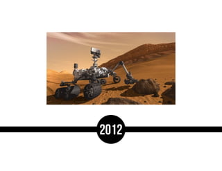 2012
 