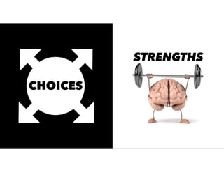CHOICES
STRENGTHS
 