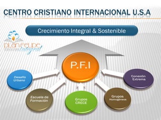 CENTRO CRISTIANO INTERNACIONAL U.S.A

        Crecimiento Integral & Sostenible
 