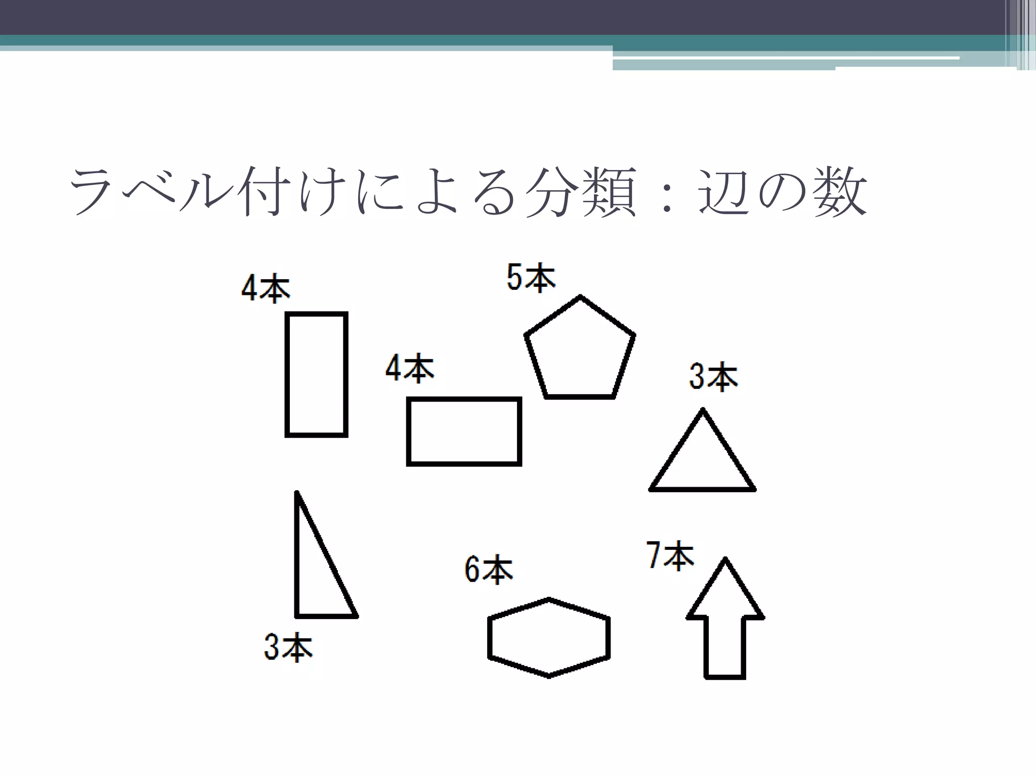 ラベル付けによる分類：辺の数