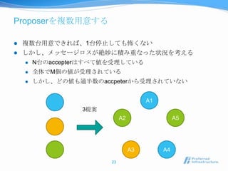 Proposerを複数用意する

   複数台用意できれば、1台停止しても怖くない
   しかし、メッセージロスが絶妙に積み重なった状況を考える
       N台のaccepterはすべて値を受理している
       全体でM個の値が受理されている
       しかし、どの値も過半数のaccpeterから受理されていない


                                       A1
                  3提案
                             A2                  A5




                                  A3        A4

                        23
 