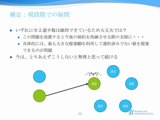 補足：現段階での疑問

   いずれにせよ過半数は維持できているため大丈夫では？
       この問題を放置すると今後の制約を洗練させる際の支障に・・・
       具体的には、最も大きな提案IDを利用して選択済みでない値を提案
        できるのが問題
   今は、とりあえずこうしないと無理と思って続ける


                                      A1
                          ／(^o^)＼

                            A2                  A5




                                 A3        A4
                     30
 