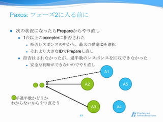 Paxos: フェーズ2に入る前に

   次の状況になったらPrepareからやり直し
       1台以上のaccepterに拒否された
           拒否レスポンスの中から、最大の提案IDを選択
           それより大きなIDでPrepareし直し
       拒否はされなかったが、過半数のレスポンスを回収できなかった
           安全な判断ができないのでやり直し
                                          A1


                                A2                  A5


 が過半数かどうか
わからないからやり直そう
                                     A3        A4

                           41
 