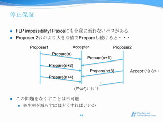 停止保証

   FLP impossibility! Paxosにも合意に至れないパスがある
   Proposer 2台がより大きな値でPrepareし続けると・・・

         Proposer1                 Accepter               Proposer2
                      Prepare(n)
                                           Prepare(n+1)
                     Prepare(n+2)
                                              Prepare(n+3)        Acceptできない
                     Prepare(n+4)
                                                  …
                                    (#^ω^)ﾋﾞｷﾋﾞｷ

   この問題をなくすことは不可能
       発生率を減らすにはどうすればいいか

                                      44
 