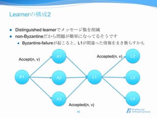 Learnerの構成2

   Distinguished learnerでメッセージ数を削減
   non-Byzantineだから問題が簡単になってるそうです
        Byzantine-failureが起こると、L1が間違った情報をまき散らすかも


                    A1                     Accepted(n, v)   L2
     Accept(n, v)



        P1          A2                L1                    L3




                    A3                                      L4
                         Accepted(n, v)
                             49
 