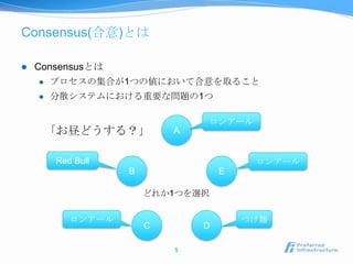 Consensus(合意)とは

   Consensusとは
       プロセスの集合が1つの値において合意を取ること
       分散システムにおける重要な問題の1つ

                               ロンアール
        「お昼どうする？」          A


        Red Bull                        ロンアール
                   B               E

                       どれか1つを選択

           ロンアール                       つけ麺
                       C       D

                           5
 