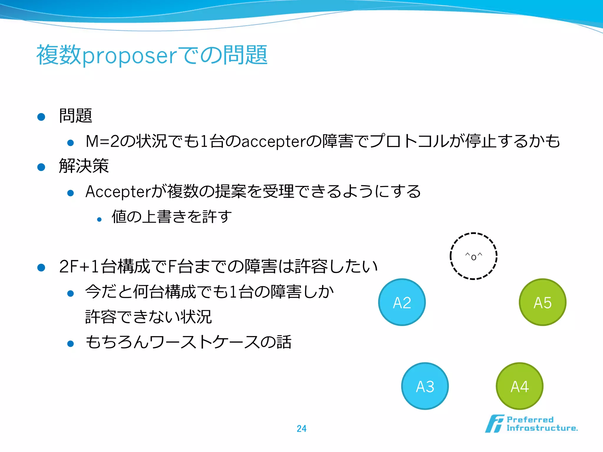 複数proposerでの問題

l  問題
    l  M=2の状況でも1台のaccepterの障害でプロトコルが停⽌止するかも

l  解決策
    l  Accepterが複数の提案を受理理できるようにする

        l    値の上書きを許す

                                      ^o^
l    2F+1台構成でF台までの障害は許容したい
       l  今だと何台構成でも1台の障害しか
                            A2                   A5
           許容できない状況
       l  もちろんワーストケースの話


                                 A3         A4

                         24	
 