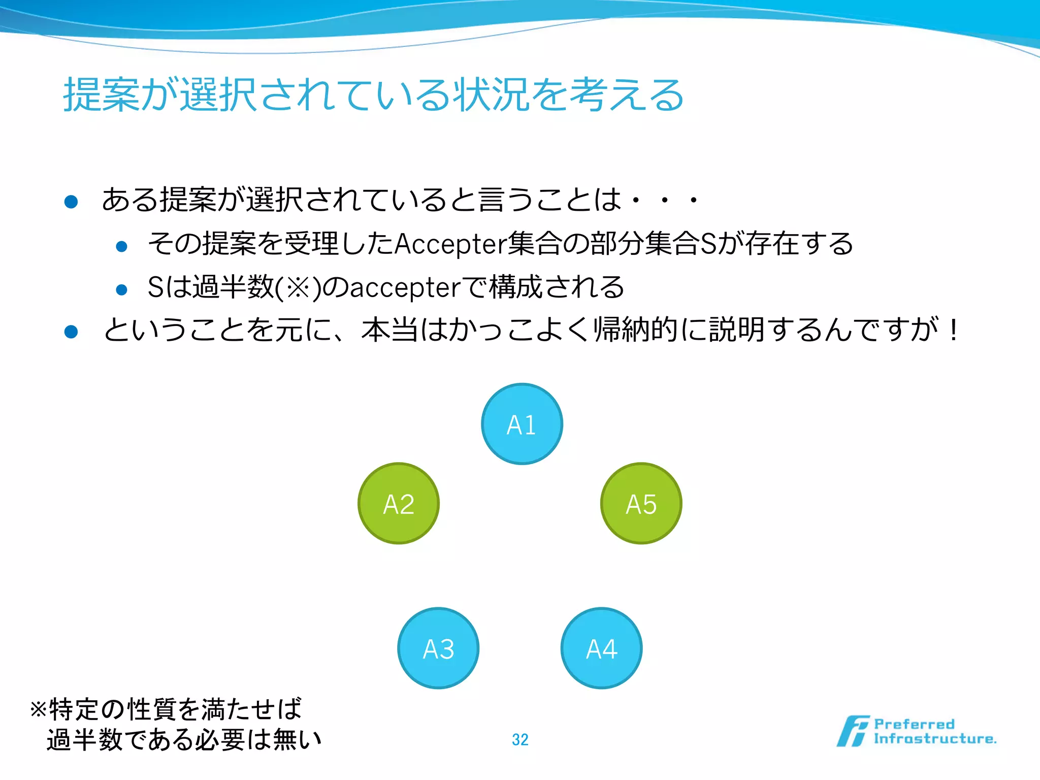 提案が選択されている状況を考える

 l  ある提案が選択されていると⾔言うことは・・・
     l  その提案を受理理したAccepter集合の部分集合Sが存在する

     l  Sは過半数(※)のaccepterで構成される

 l  ということを元に、本当はかっこよく帰納的に説明するんですが！



                           A1


                 A2                    A5




                      A3          A4

※特定の性質を満たせば
 過半数である必要は無い	
             32	
 