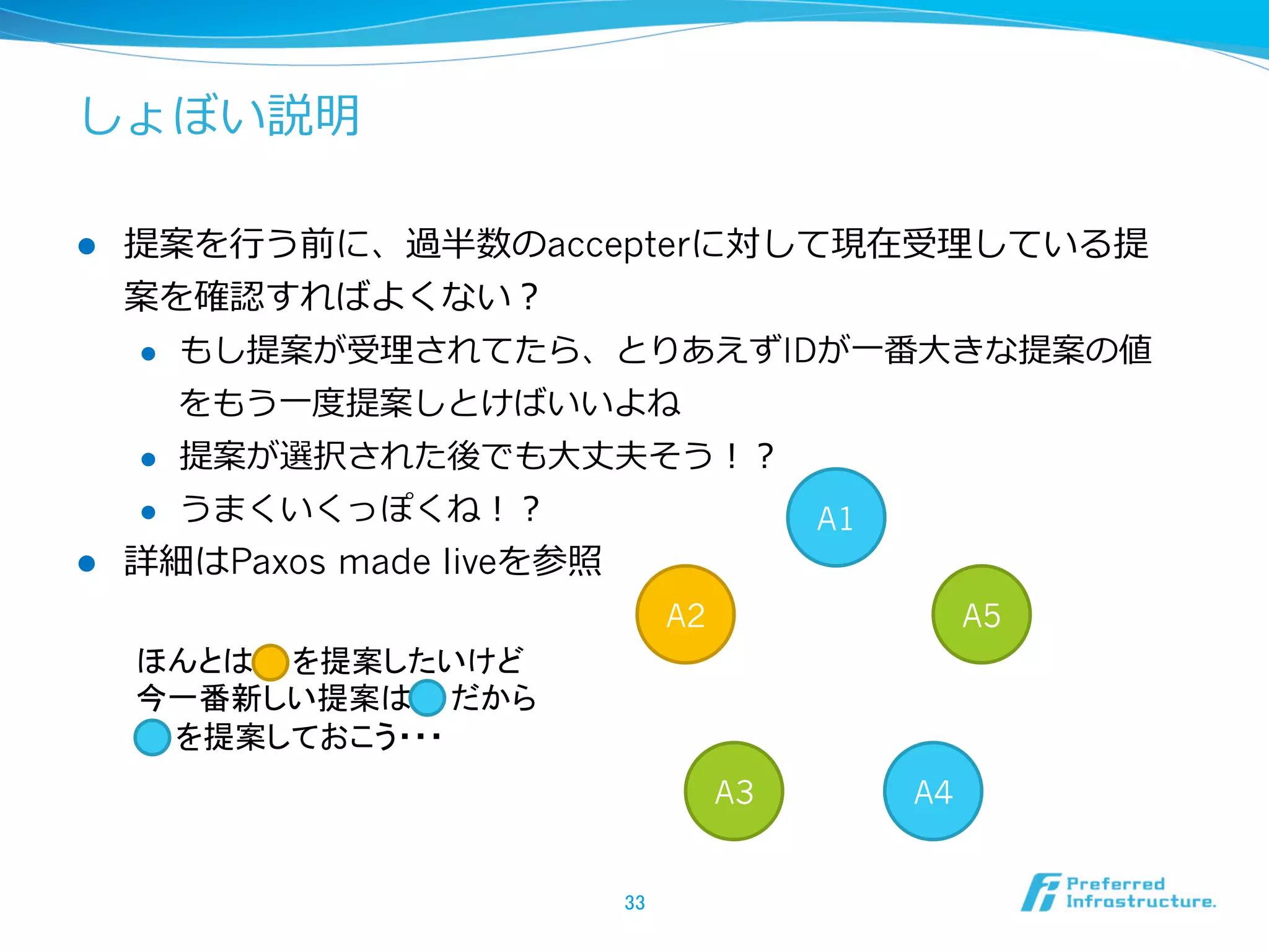 しょぼい説明

l  提案を⾏行行う前に、過半数のaccepterに対して現在受理理している提
    案を確認すればよくない？
    l  もし提案が受理理されてたら、とりあえずIDが⼀一番⼤大きな提案の値

        をもう⼀一度度提案しとけばいいよね
    l  提案が選択された後でも⼤大丈夫そう！？

    l  うまくいくっぽくね！？           A1
l  詳細はPaxos made liveを参照
                              A2             A5
      ほんとは を提案したいけど
      今一番新しい提案は だから
       を提案しておこう・・・	
                                   A3   A4


                       33	
 