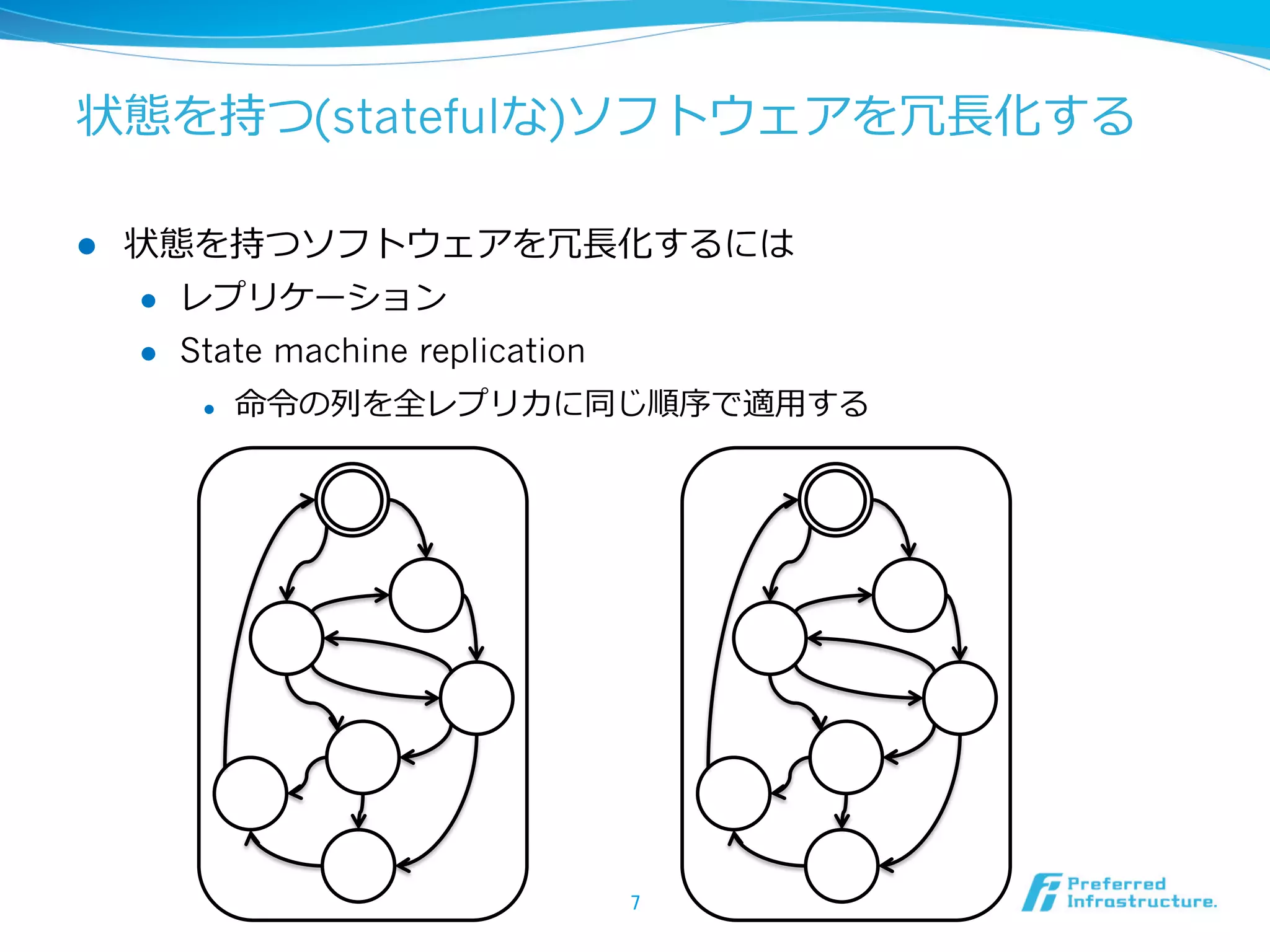 状態を持つ(statefulな)ソフトウェアを冗⻑⾧長化する

l    状態を持つソフトウェアを冗⻑⾧長化するには
      l  レプリケーション

      l  State machine replication

         l    命令令の列列を全レプリカに同じ順序で適⽤用する




                             7	
 