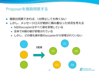 Proposerを複数⽤用意する

l  複数台⽤用意できれば、1台停⽌止しても怖くない
l  しかし、メッセージロスが絶妙に積み重なった状況を考える
    l  N台のaccepterはすべて値を受理理している

    l  全体でM個の値が受理理されている

    l  しかし、どの値も過半数のaccpeterから受理理されていない



                                       A1
              3提案	
                             A2                  A5




                                  A3        A4

                      23	
 
