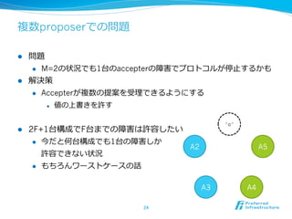 複数proposerでの問題

l  問題
    l  M=2の状況でも1台のaccepterの障害でプロトコルが停⽌止するかも

l  解決策
    l  Accepterが複数の提案を受理理できるようにする

        l    値の上書きを許す

                                      ^o^
l    2F+1台構成でF台までの障害は許容したい
       l  今だと何台構成でも1台の障害しか
                            A2                   A5
           許容できない状況
       l  もちろんワーストケースの話


                                 A3         A4

                         24	
 
