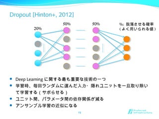 Dropout [Hinton+, 2012]
19
 Deep Learning に関する最も重要な技術の一つ
 学習時、毎回ランダムに選んだ入力・隠れユニットを一旦取り除い
て学習する（サボらせる）
 ユニット間、パラメータ間の依存関係が減る
 アンサンブル学習の近似になる
20%
50% 50% %: 脱落させる確率
( よく用いられる値 )
 