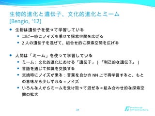 生物的進化と遺伝子、文化的進化とミーム
[Bengio, ‘12]
34
 生物は遺伝子を使って学習している
 コピー時にノイズを乗せて探索空間を広げる
 2 人の遺伝子を混ぜて、組合せ的に探索空間を広げる
 人間は「ミーム」を使って学習している
 ミーム : 文化的進化における「遺伝子」（『利己的な遺伝子』）
 言語を通じて知識を交換する
 交換時にノイズが乗る : 言葉を自分の NN 上で再学習すると、もと
の意味から少しずれる＝ノイズ
 いろんな人からミームを受け取って混ぜる＝組み合わせ的な探索空
間の拡大
 