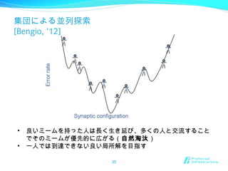 35
• 良いミームを持った人は長く生き延び、多くの人と交流すること
でそのミームが優先的に広がる（自然淘汰）
• 一人では到達できない良い局所解を目指す
集団による並列探索
[Bengio, ’12]
 