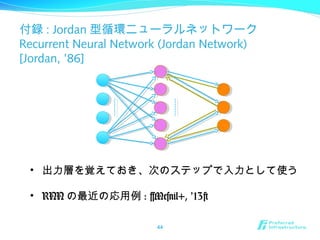 付録 : Jordan 型循環ニューラルネットワーク
Recurrent Neural Network (Jordan Network)
[Jordan, ’86]
44
• 出力層を覚えておき、次のステップで入力として使う
• RNN の最近の応用例 : [Mesnil+, ‘13]
 
