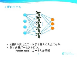 2 層のモデル
6
• 1 層目の出力ユニットが 2 層目の入力になる
• 例 : 多層パーセプトロン、
　　 Random Forest 、カーネル分類器
 