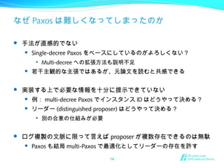 なぜ Paxos は難しくなってしまったのか
 手法が直感的でない
 Single-decree Paxos をベースにしているのがよろしくない？

Multi-decree への拡張方法も説明不足
 若干主観的な主張ではあるが、元論文を読むと共感できる
 実装する上で必要な情報を十分に提示できていない
 例： multi-decree Paxos でインスタンス ID はどうやって決める？
 リーダー (distinguished proposer) はどうやって決める？

別の合意の仕組みが必要
 ログ複製の文脈に限って言えば proposer が複数存在できるのは無駄
 Paxos も結局 multi-Paxos で最適化としてリーダーの存在を許す
14
 