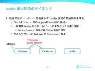 Leader 選出開始のタイミング
 Raft ではハートビートを利用して Leader 選出の開始判断をする
 ハートビート = 空の AppendEntries RPC( 後述 )
 一定期間 Leader からハートビートが来なかったら選出開始

Election timeout: 実験では 150ms 前後に設定
 タイムアウトした Follower が Candidate となる
22
Follower Candidate Leader
Start up
Times out,
Starts election
 