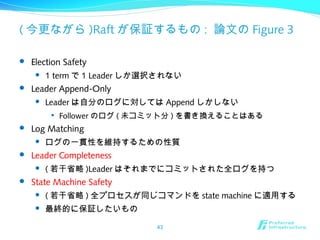 ( 今更ながら )Raft が保証するもの : 論文の Figure 3
 Election Safety
 1 term で 1 Leader しか選択されない
 Leader Append-Only
 Leader は自分のログに対しては Append しかしない

Follower のログ ( 未コミット分 ) を書き換えることはある
 Log Matching
 ログの一貫性を維持するための性質
 Leader Completeness
 ( 若干省略 )Leader はそれまでにコミットされた全ログを持つ
 State Machine Safety
 ( 若干省略 ) 全プロセスが同じコマンドを state machine に適用する
 最終的に保証したいもの
43
 