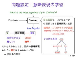 問題設定：意味表現の学習The Big Picture
What is the most populous city in California?
Database System
Los Angeles
ve: logical forms
Mo...