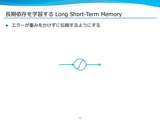 ⻑⾧長期依存を学習する Long Short-‐‑‒Term Memory 
l エラーが重みをかけずに伝搬するようにする 
10 
 