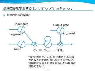 ⻑⾧長期依存を学習する Long Short-‐‑‒Term Memory 
l 記憶の明⽰示的な消去 
ct = ct1 + int 
17 
Input gate 
sigmoid 
tanh 
Output gate 
sigmoid 
今の定義だと、CEC を上書きするには 
⼤大きな⼊入⼒力力を繰り返し与えるしかない。 
短期間に⼤大きく記憶を更更新したい場合に 
対処できない。 
 