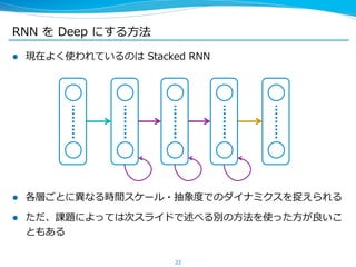 RNN を Deep にする⽅方法 
l 現在よく使われているのは Stacked RNN 
l 各層ごとに異異なる時間スケール・抽象度度でのダイナミクスを捉えられる 
l ただ、課題によっては次スライドで述べる別の⽅方法を使った⽅方が良良いこ 
ともある 
22 
 