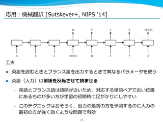 応⽤用：機械翻訳 [Sutskever+, NIPS ʻ‘14] 
⼯工夫 
l 英語を読むときとフランス語を出⼒力力するときで異異なるパラメータを使う 
l 英語（⼊入⼒力力）は前後を反転させて読ませる 
– 英語とフランス語は語順が近いため、対応する単語ペアで近い位置 
にあるものが多い⽅方が学習の初期時に⾜足がかりにしやすい 
– このテクニックはおそらく、出⼒力力の最初の⽅方を予測するのに⼊入⼒力力の 
最初の⽅方が強く効くような問題で有効 
25 
 