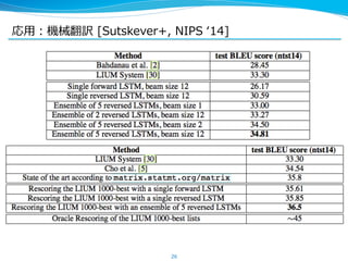 応⽤用：機械翻訳 [Sutskever+, NIPS ʻ‘14] 
26 
 