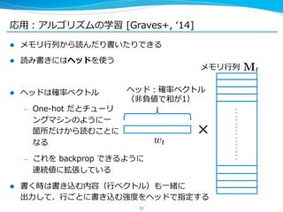応⽤用：アルゴリズムの学習 [Graves+, ʻ‘14] 
l メモリ⾏行行列列から読んだり書いたりできる 
l 読み書きにはヘッドを使う 
l ヘッドは確率率率ベクトル 
メモリ⾏行行列列 
ヘッド：確率率率ベクトル 
（⾮非負値で和が1） 
– One-‐‑‒hot だとチューリ 
ングマシンのように⼀一 
箇所だけから読むことに 
なる 
– これを backprop できるように 
連続値に拡張している 
l 書く時は書き込む内容（⾏行行ベクトル）も⼀一緒に 
出⼒力力して、⾏行行ごとに書き込む強度度をヘッドで指定する 
31 
× 
wt 
Mt 
 