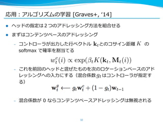 応⽤用：アルゴリズムの学習 [Graves+, ʻ‘14] 
l ヘッドの指定は２つのアドレッシング⽅方法を組合せる 
l まずはコンテンツベースのアドレッシング 
– コントローラが出⼒力力した⾏行行ベクトル とのコサイン距離離 の 
softmax で確率率率を割当てる 
wc 
t (i) / exp(tK(kt,Mt(i)) 
– これを前回のヘッドと混ぜたものを次のロケーションベースのアド 
レッシングへの⼊入⼒力力にする（混合係数 はコントローラが指定す 
る） 
– 混合係数が 0 ならコンテンツベースアドレッシングは無視される 
32 
kt K 
gt 
 