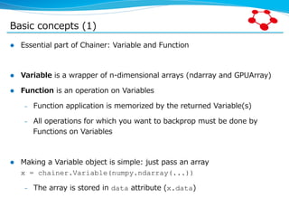 Basic  concepts  (1)
l  Essential  part  of  Chainer:  Variable  and  Function
l  Variable  is  a  wrapper  of  n-‐‑‒dim...