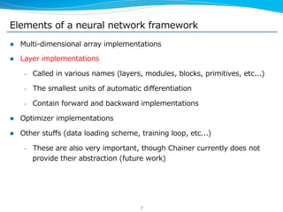 Elements  of  a  neural  network  framework
l  Multi-‐‑‒dimensional  array  implementations
l  Layer  implementations
– ...