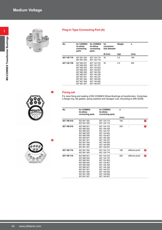 44 www.pfisterer.com
Plug-in Type Connecting Part (A)
No. for CONNEX
2x-elbow
connecting
parts
for CONNEX
4x-elbow
connecting
parts
for
connection
bolt diameter
Weight a
Ø (mm) (kg) (mm)
827 128 710 827 661 002
827 661 005
827 124 715
827 124 716
30 2.5 180
827 128 730 827 660 001
827 660 002
827 660 003
827 660 004
827 660 006
827 660 007
827 661 001
827 661 004
827 661 006
827 661 007
827 124 723
827 124 727
827 124 823
827 124 827
827 146 335
827 146 336
827 146 337
827 146 835
827 146 836
827 146 837
35 2.8 200
Fixing set
For save fixing and sealing of MV-CONNEX Elbow Bushings at transformers. Comprises
a flange ring, flat gasket, spring washers and hexagon nuts. According to DIN 42538.
1
No. for CONNEX
2x-elbow
connecting parts
for CONNEX
4x-elbow
connecting parts
a
(mm)
827 190 016 827 661 002
827 661 005
827 124 715
827 124 716
180 - 1
827 190 015 827 660 001
827 660 002
827 660 003
827 660 004
827 660 006
827 660 007
827 661 001
827 661 004
827 661 006
827 661 007
827 124 723
827 146 335
827 124 727
827 124 823
827 124 827
827 146 336
827 146 337
827 146 835
827 146 836
827 146 837
200 - 1
827 190 116 827 661 002
827 661 005
827 124 715
827 124 716
180 offshore-proof 2
827 190 115 827 660 001
827 660 002
827 660 003
827 660 004
827 660 006
827 660 007
827 661 001
827 661 004
827 661 006
827 661 007
827 124 723
827 124 727
827 124 823
827 124 827
827 146 335
827 146 336
827 146 337
827 146 835
827 146 836
827 146 837
200 offshore-proof 2
i
MV-CONNEXTransformerBushings
Medium Voltage
2
 