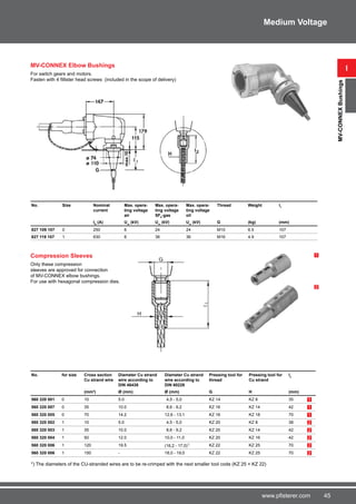 45www.pfisterer.com
MV-CONNEX Elbow Bushings
For switch gears and motors.
Fasten with 4 fillister head screws (included in the scope of delivery)
No. Size Nominal
current
Max. opera-
ting voltage
air
Max. opera-
ting voltage
SF6
-gas
Max. opera-
ting voltage
oil
Thread Weight l1
in
(A) Um
(kV) Um
(kV) Um
(kV) G (kg) (mm)
827 109 107 0 250 6 24 24 M10 6.5 107
827 119 107 1 630 6 36 36 M16 4.9 107
Compression Sleeves 1
2
i
MV-CONNEXBushings
Medium Voltage
No. for size Cross section
Cu strand wire
Diameter Cu strand
wire according to
DIN 46438
Diameter Cu strand
wire according to
DIN 60228
Pressing tool for
thread
Pressing tool for
Cu strand
l2
(mm2
) Ø (mm) Ø (mm) G H (mm)
560 320 001 0 10 5.0 4,5 - 5,0 KZ 14 KZ 8 35 1
560 320 007 0 35 10.0 8,6 - 9,2 KZ 16 KZ 14 42 1
560 320 005 0 70 14.2 12,6 - 13,1 KZ 16 KZ 18 70 1
560 320 002 1 10 5.0 4,5 - 5,0 KZ 20 KZ 8 38 2
560 320 003 1 35 10.0 8,6 - 9,2 KZ 20 KZ 14 42 2
560 320 004 1 50 12.0 10,0 - 11,0 KZ 20 KZ 16 42 2
560 320 006 1 120 19.5 (16,2 - 17,0)*) KZ 22 KZ 25 70 2
560 320 006 1 150 - 18,0 - 19,0 KZ 22 KZ 25 70 2
*) The diameters of the CU-stranded wires are to be re-crimped with the next smaller tool code (KZ 25 + KZ 22)
Only these compression
sleeves are approved for connection
of MV-CONNEX elbow bushings.
For use with hexagonal compression dies.
 