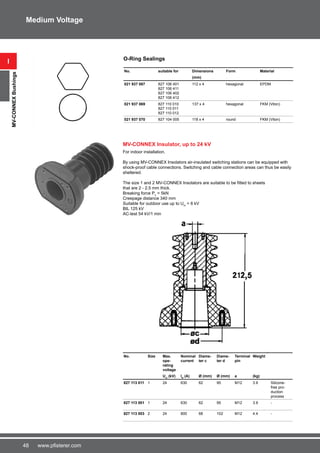 48 www.pfisterer.com
MV-CONNEX Insulator, up to 24 kV
No. Size Max.
ope-
rating
voltage
Nominal
current
Diame-
ter c
Diame-
ter d
Terminal
pin
Weight
Um
(kV) in
(A) Ø (mm) Ø (mm) a (kg)
827 113 011 1 24 630 62 95 M12 3.9 Silicone-
free pro-
duction
process
827 113 001 1 24 630 62 95 M12 3.9 -
827 113 003 2 24 800 68 102 M12 4.4 -
i
MV-CONNEXBushings
Medium Voltage
O-Ring Sealings
No. suitable for Dimensions Form Material
(mm)
021 937 087 827 106 401
827 106 411
827 106 402
827 106 412
112 x 4 hexagonal EPDM
021 937 069 827 110 010
827 110 011
827 110 012
137 x 4 hexagonal FKM (Viton)
021 937 070 827 104 005 118 x 4 round FKM (Viton)
For indoor installation.
By using MV-CONNEX Insolators air-insulated switching stations can be equipped with
shock-proof cable connections. Switching and cable connection areas can thus be easily
sheltered.
The size 1 and 2 MV-CONNEX Insolators are suitable to be fitted to sheets
that are 2 - 2.5 mm thick.
Breaking force Pn
= 5kN
Creepage distance 340 mm
Suitable for outdoor use up to Um
= 6 kV
BIL 125 kV
AC-test 54 kV/1 min
 