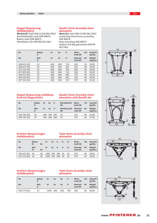 21 
Abstandhalter Yokes 5.2 
C1 
D1 
20 
H D 
www. .de 
Double Strain Assembly shock 
absorption 
Material: steel DIN 17100 EN 17025 
connecting dimensions according 
DIN 48074 
bolts according DIN 48073 
surface: hot-dip galvanized DIN EN 
ISO 1461 
Doppel Abspannung 
stoßdämpfend 
Werkstoff: Stahl DIN 17100 EN 17025 
Anschlußmaße nach DIN 48074 
Bolzen nach DIN 48073 
Oberfläche: tZn DIN EN ISO 1461 
Nr. Bolzen A1 A2 H Nenn- Lth Gewicht 
D kraft kN kg/Stk. 
No. Bolt A1 A2 H Nominal kA Weight 
D Load kN kg/piece 
438 832 001 22 600 400 720 450 50 30,00 
438 637 001 19 500 400 665 195 40 20,00 
437 224 001 19 600 400 700 300 40 28,00 
437 829 001 22 600 400 720 500 50 32,00 
438 623 001 19 400 400 685 195 40 20,50 
436 334 001 19 500 400 665 320 40 20,00 
437 501 001 22 400 400 532 370 40 25,00 
Double Strain Assembly shock-absorption 
with flexible bar 
Doppel Abspannung stoßdämp-fend 
mit Biegeschiene 
Nr. Bolzen A1 A2 H Betriebskraft Nenn- Lth Gewicht 
D kN kraft kN kg/Stk. 
No. Bolt A1 A2 H Working load Nominal kA Weight 
D kN Load kN kg/piece 
438 746 001 19 400 400 685 50 195 40 25,00 
438 747 001 19 600 400 680 50 170 40 27,00 
Triple Strain Assembly shock 
absorption 
Dreifach-Abspannungen 
stoßdämpfend 
Nr. Bolzen A1 A2 H C1 C2 Nenn- Lth Gewicht 
D1 D2 kraft kN kg/Stk. 
No. Bolt A1 A2 H C1 C2 Nominal kA Weight 
D1 D2 Load kN kg/piece 
436 431 001 19 28 1000 500 496 20 26 470 40 48,00 
437 225 002 22 28 1000 500 496 20 26 470 40 50,00 
A1 
A2 
20 
D 
H 
D 
A1 
A2 
H 
D 
D 
20 
20 
A1 
A2 
D2 C2 
H 
A1 
A3 
A2 
20 
D 
Triple Strain Assembly shock 
absorption 
Dreifach-Abspannungen 
stoßdämpfend 
Nr. Bolzen A1 A2 A3 H Nenn- Lth Gewicht 
D kraft kN kg/Stk. 
No. Bolt A1 A2 A3 H Nominal kA Weight 
D Load kN kg/piece 
439 179 001 22 1200 400 600 700 300 40 64,00 
 