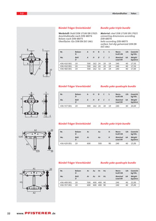 5.2 Abstandhalter Yokes 
D 
A1 S19 
20 
H2 
22 www. .de 
Bundle yoke triple bundle 
Material: steel DIN 17100 EN 17025 
connecting dimensions according 
DIN 48074 
bolts according DIN 48073 
surface: hot-dip galvanized DIN EN 
ISO 1461 
Bündel-Träger Dreierbündel 
Werkstoff: Stahl DIN 17100 EN 17025 
Anschlußmaße nach DIN 48074 
Bolzen nach DIN 48073 
Oberfläche: tZn DIN EN ISO 1461 
Nr. Bolzen A H B C S Nenn- Lth Gewicht 
D kraft kN kg/Stk. 
No. Bolt A H B C S Nominal kA Weight 
D Load kN kg/piece 
436 410 001 19 500 162 24 20 19 240 40 17,50 
436 410 001 19 500 162 24 20 19 240 40 17,50 
436 460 001 19 500 162 32 20 19 240 40 17,00 
Bündel-Träger Viererbündel Bundle yoke quadruple bundle 
Nr. Bolzen A H B C S Nenn- Lth Gewicht 
D kraft kN kg/Stk. 
No. Bolt A H B C S Nominal kA Weight 
D Load kN kg/piece 
436 557 001 19 400 162 24 20 19 240 40 20,00 
Bündel-Träger Dreierbündel Bundle yoke triple bundle 
Nr. Bolzen A1 A2 H Nenn- Lth Gewicht 
D kraft kN kg/Stk. 
No. Bolt A1 A2 H Nominal kA Weight 
D Load kN kg/piece 
436 429 001 19 600 500 90 240 40 15,00 
Bündel-Träger Viererbündel Bundle yoke quadruple bundle 
Nr. Bolzen A1 A2 H1 H2 Nenn- Lth Gewicht 
D kraft kN kg/Stk. 
No. Bolt A1 A2 H1 H2 Nominal kA Weight 
D Load kN kg/piece 
436 409 001 19 500 400 400 90 240 40 22,00 
436 357 001 19 600 400 400 90 240 40 25,00 
B S 
H 
A 
A 
C 
D 
B S 
D 
H 
A 
A C 
A2 
A1 
S19 20 
A1 
H1 
A2 
S19 
20 
 